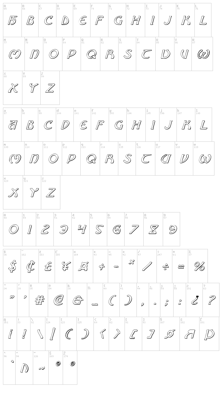 Brin Athyn font map
