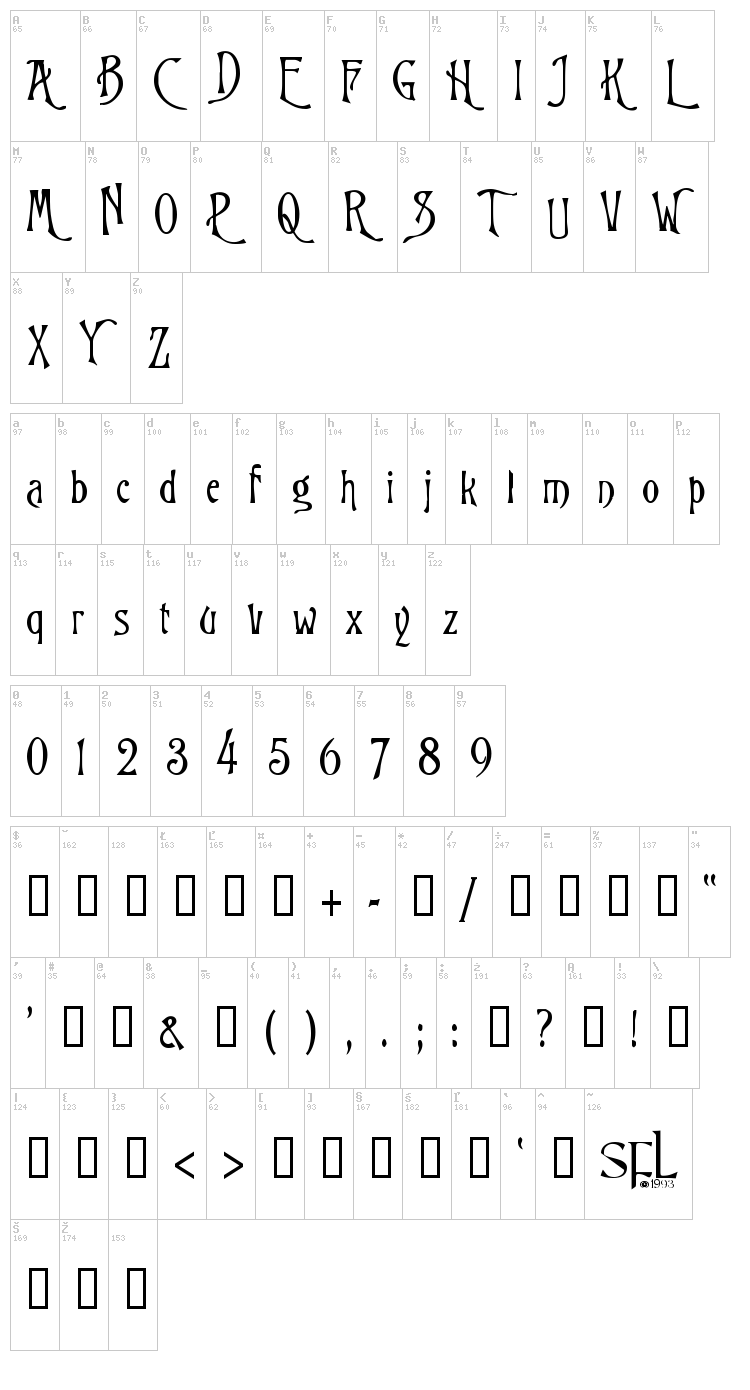 Burton's Nightmare font map