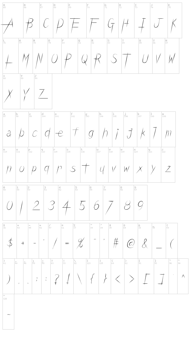 Carbon Blade font map