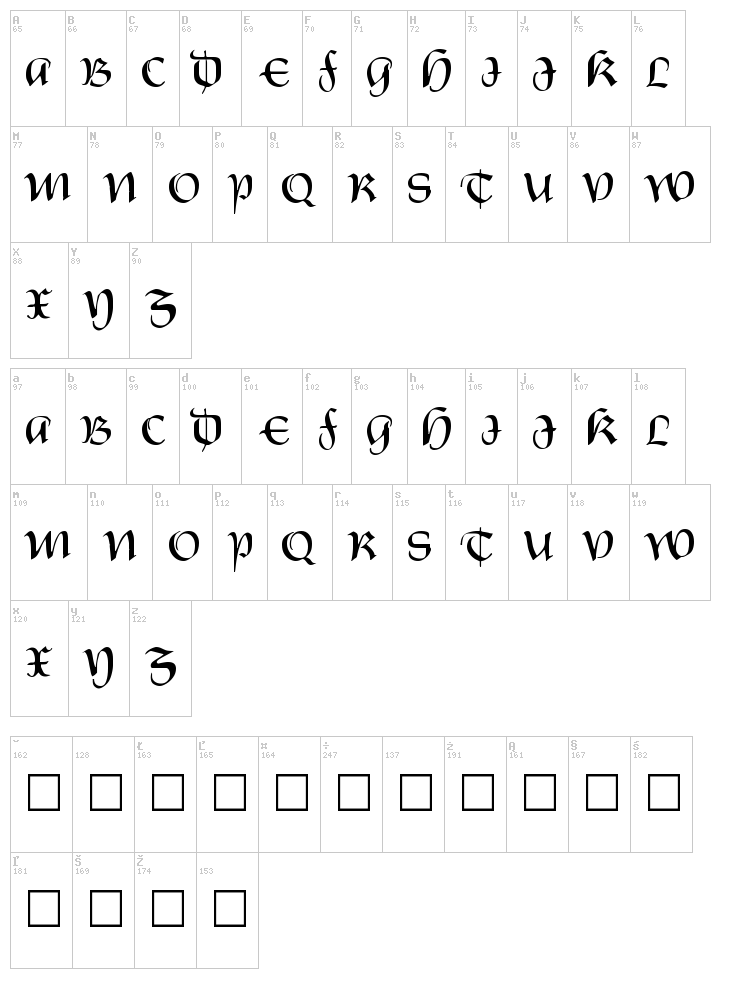 Castiglione font map
