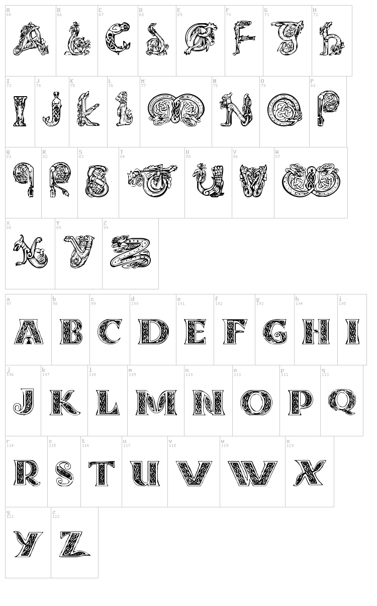 Celtasmigoria font map