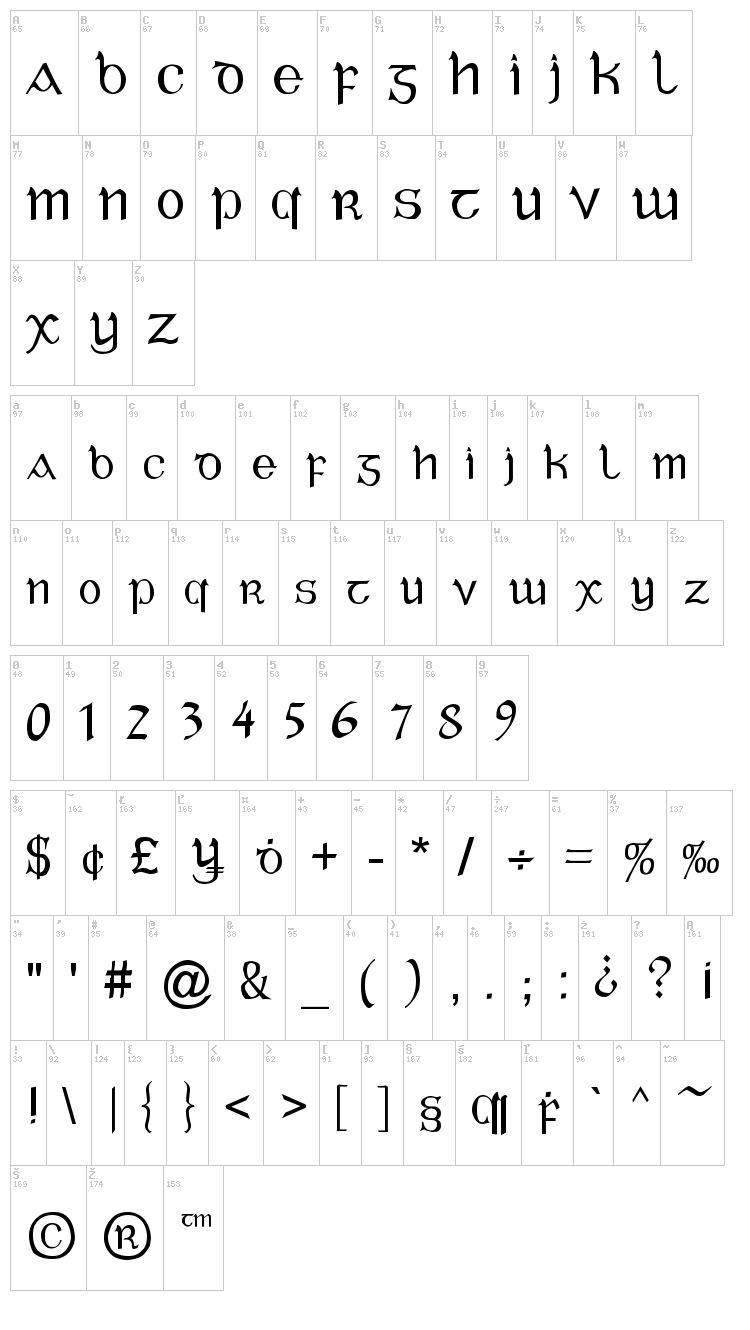 Celtic Gaelige font map