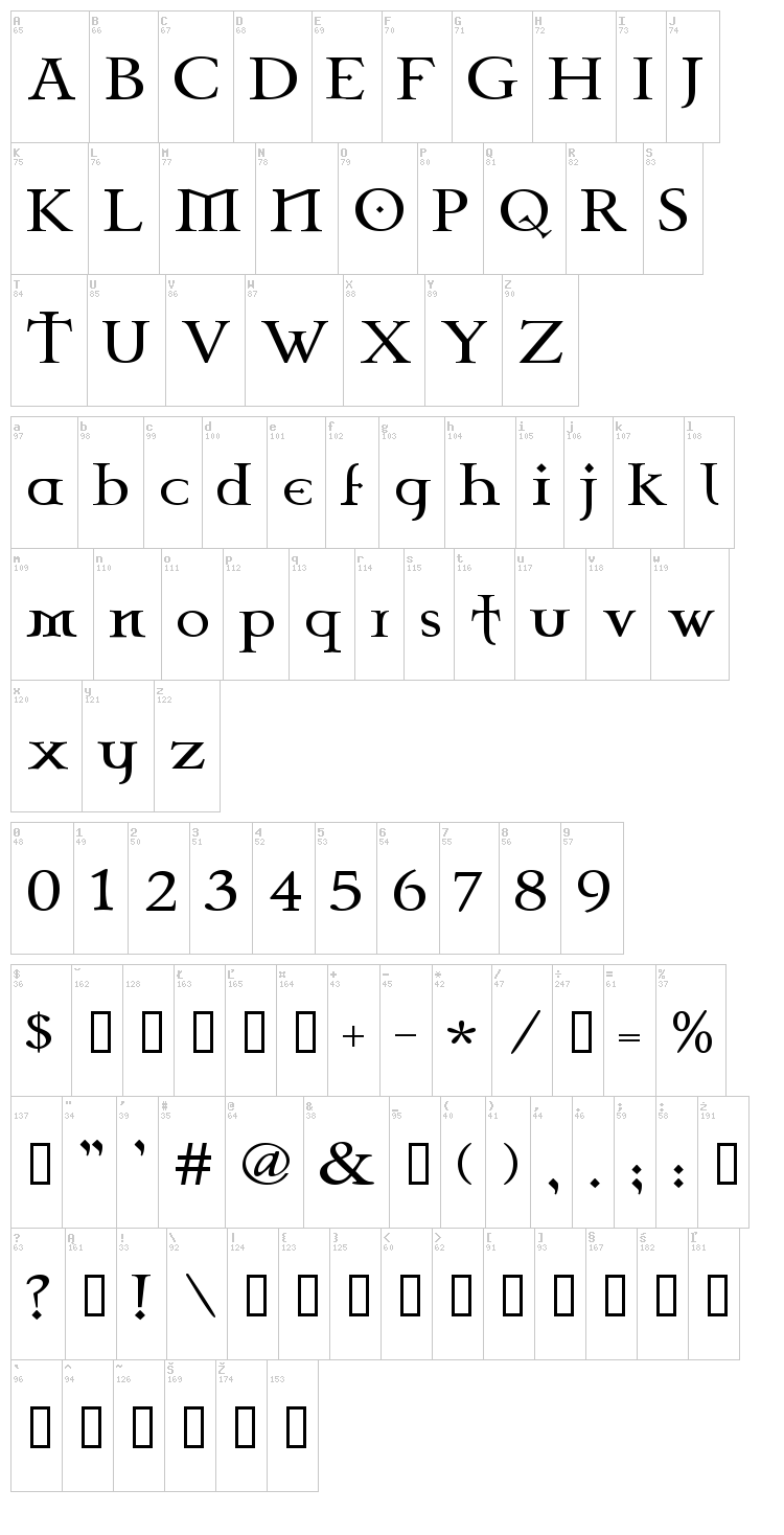 Celtic Garamond the 2nd font map