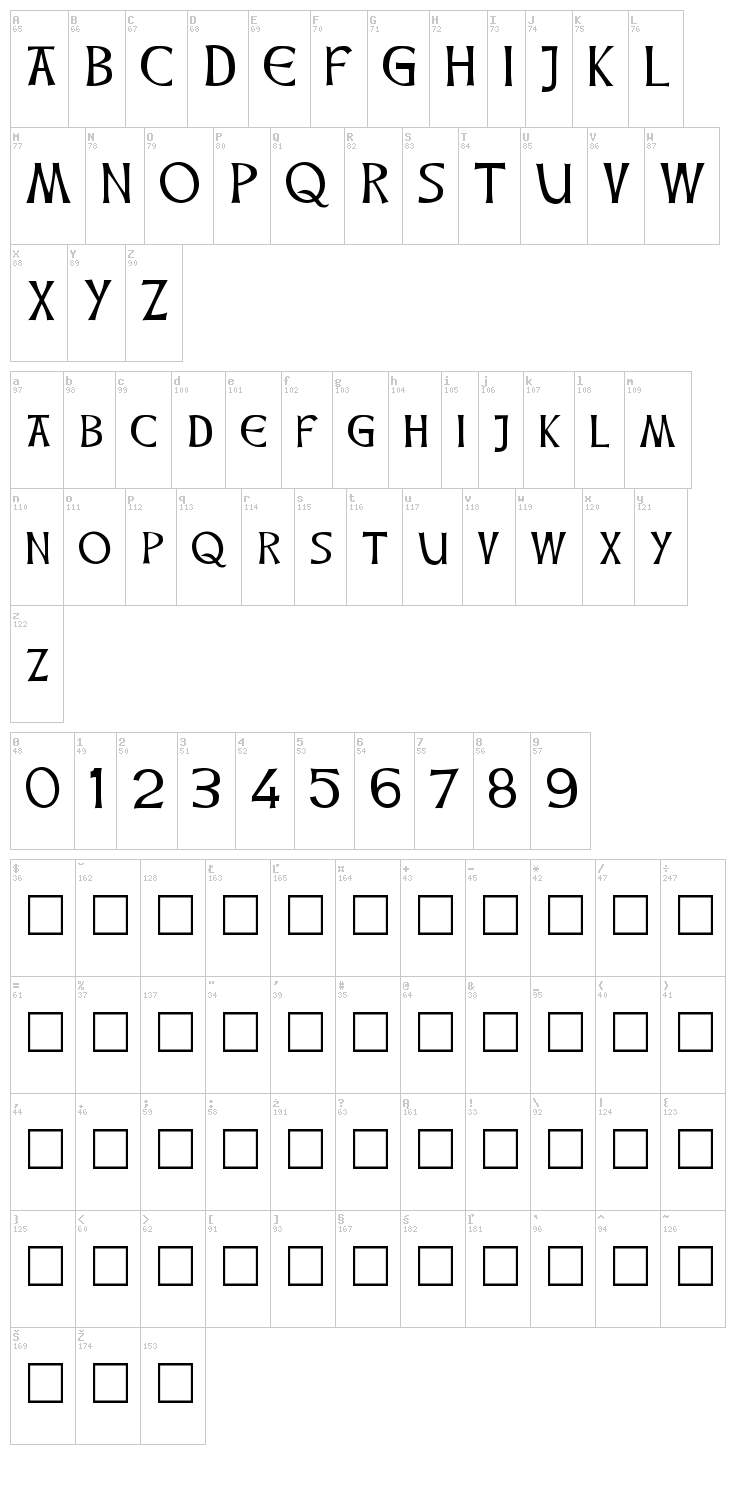 Celtic Hand font map