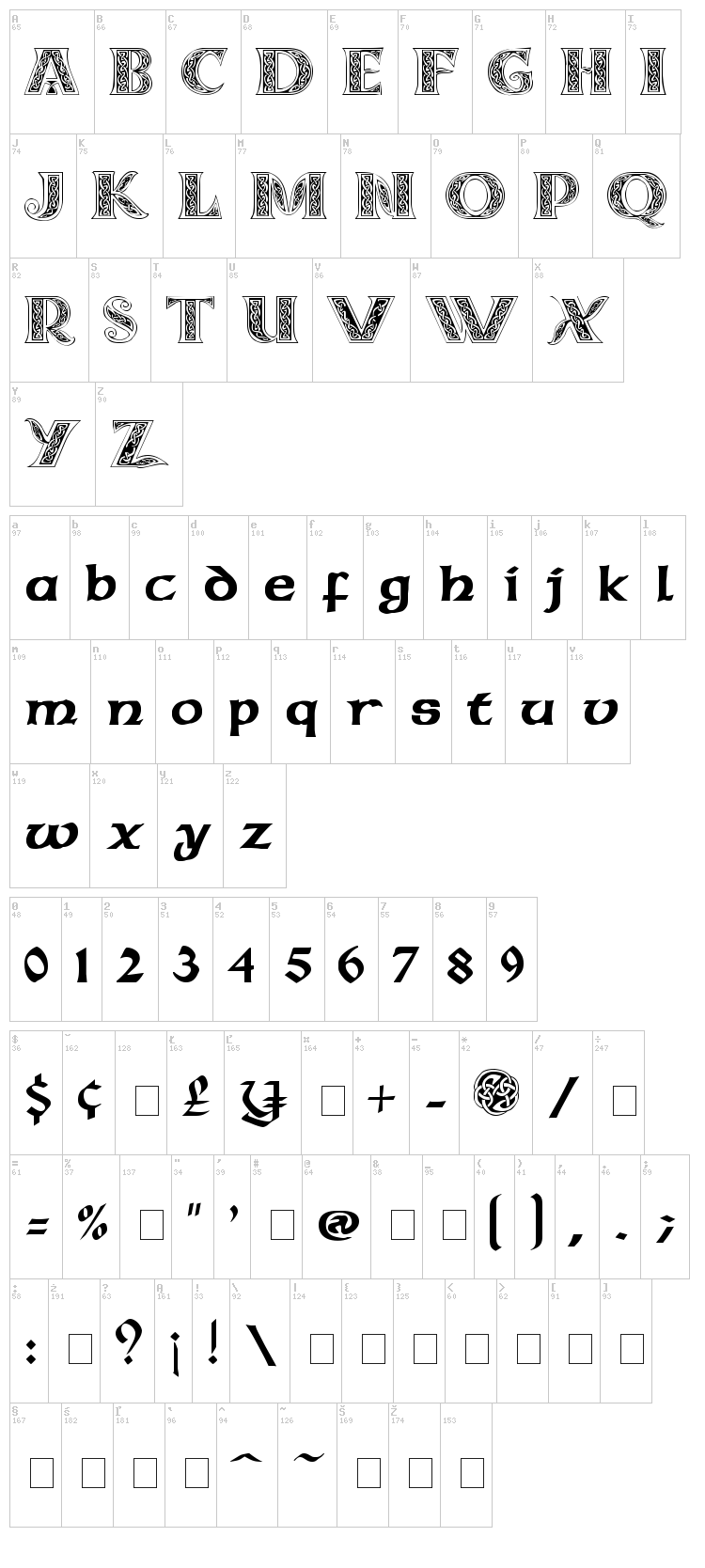 Celtic MD font map