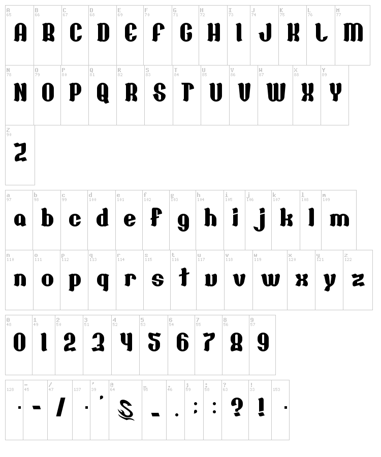 Chocolate G font map