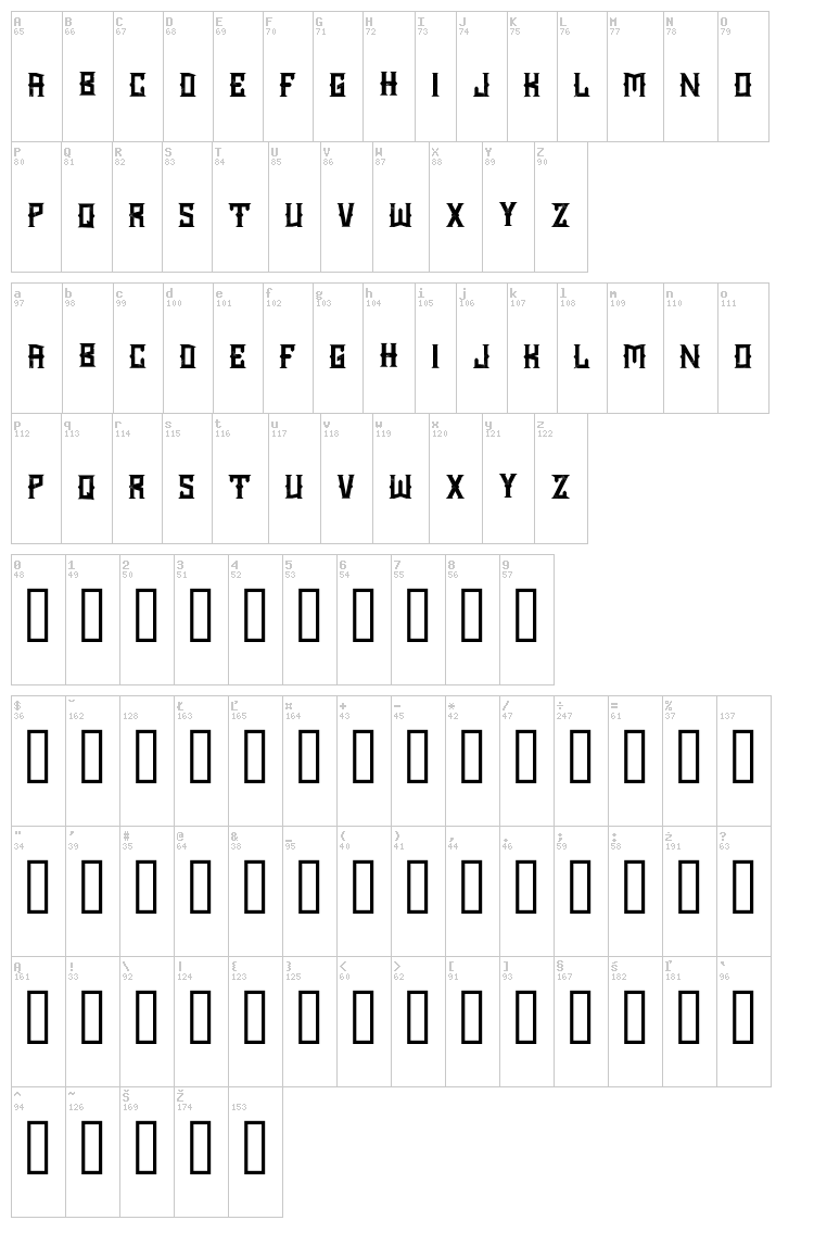 Chopper City font map