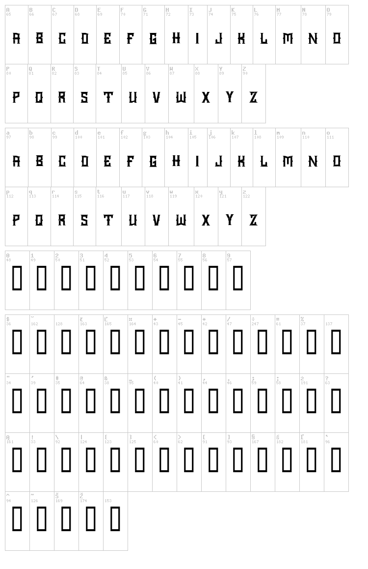 Chopper City font map