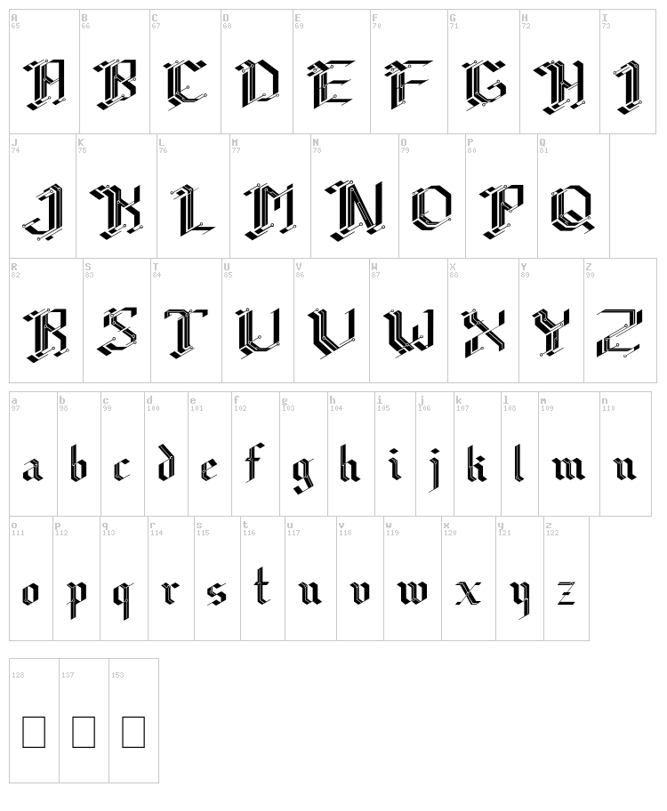 CiberGotica font map