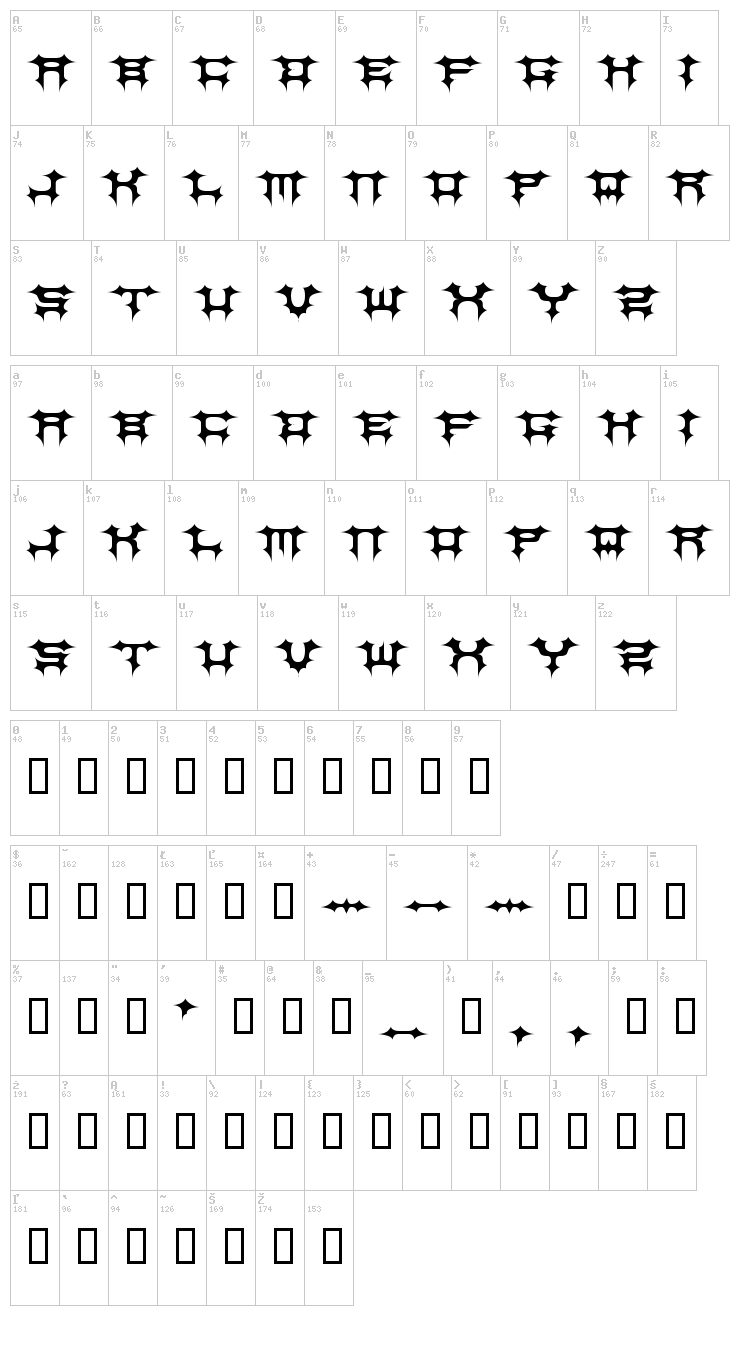 Cosmic Bats font map