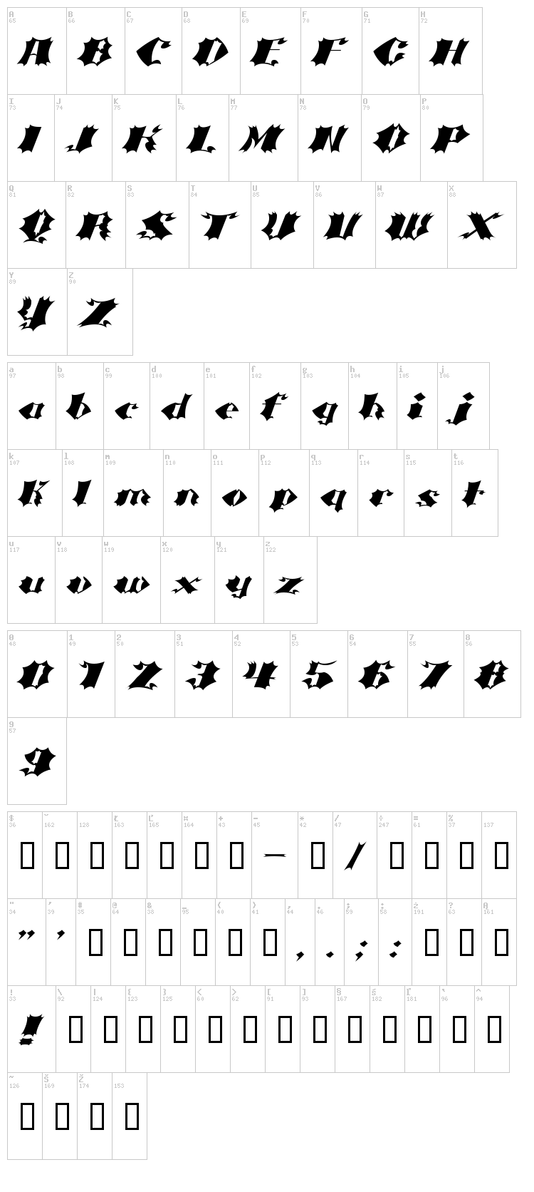 Crash font map