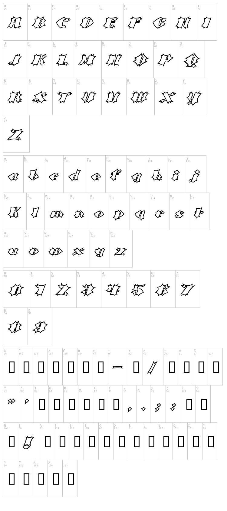Crash font map