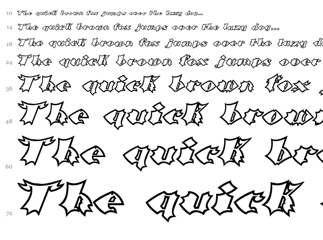 Crash font waterfall