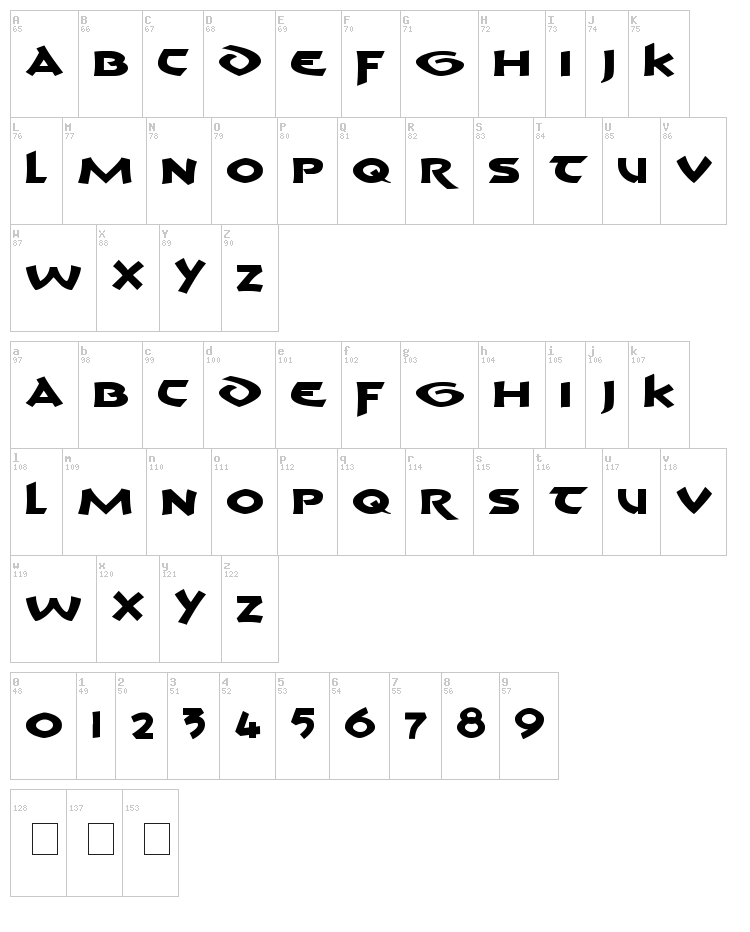 Crom font map