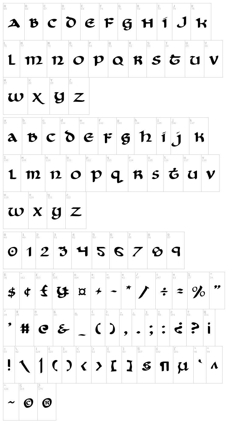 Cry Uncial font map