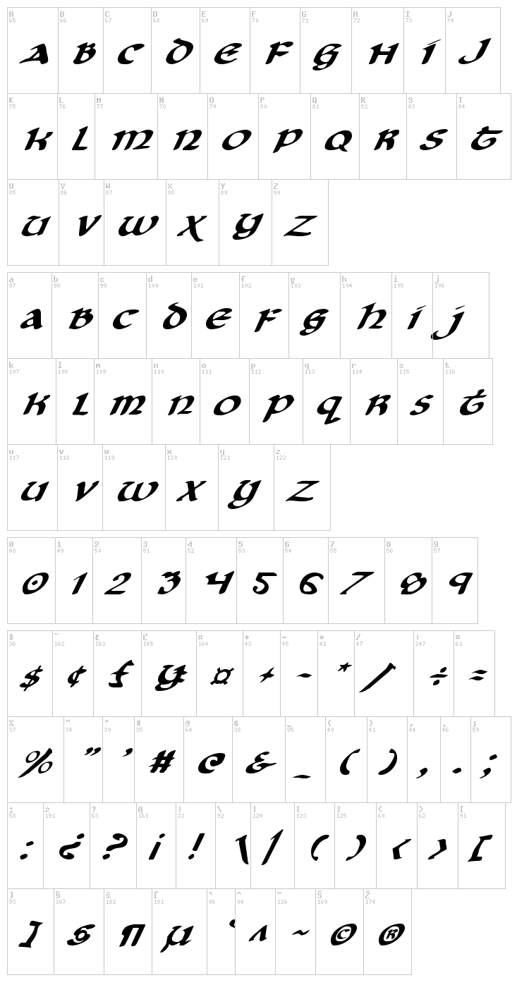 Cry Uncial font map