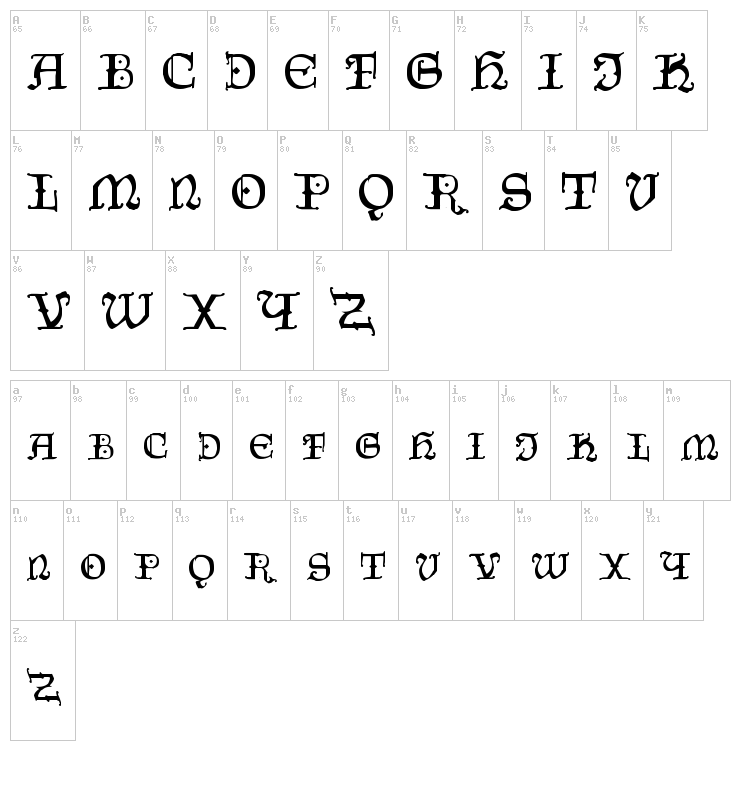 Czech Gotika font map