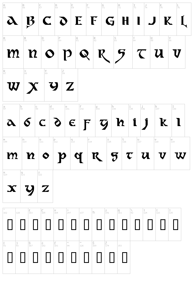 Dahaut font map