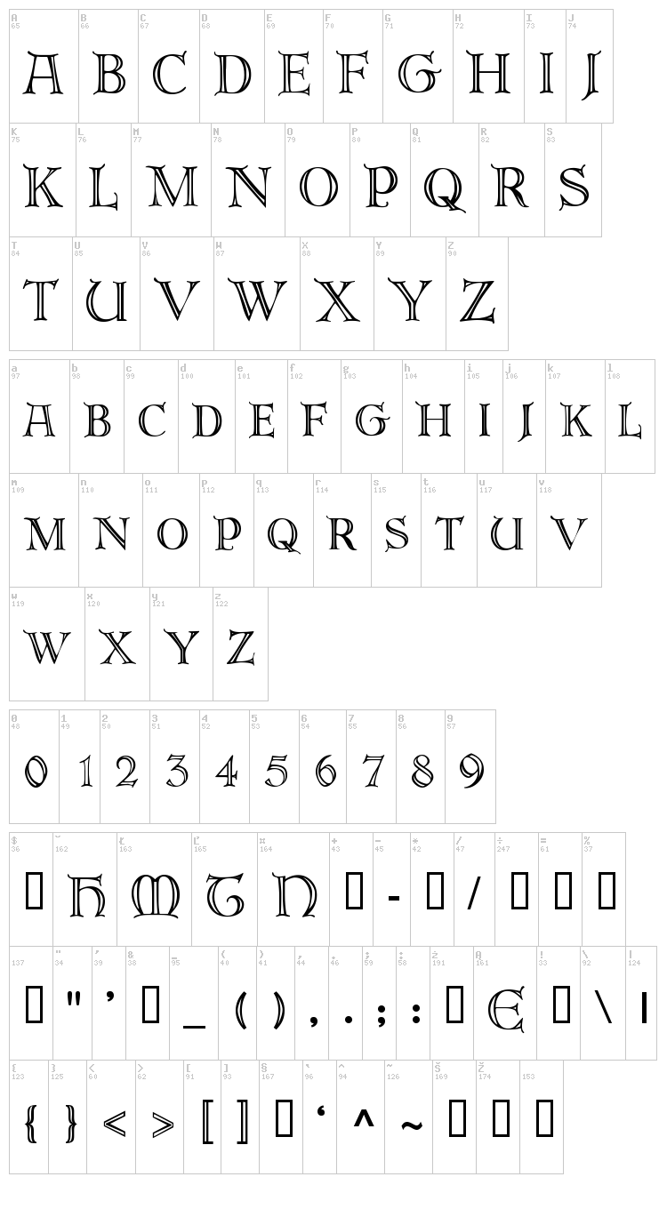 DeRoos Caps font map