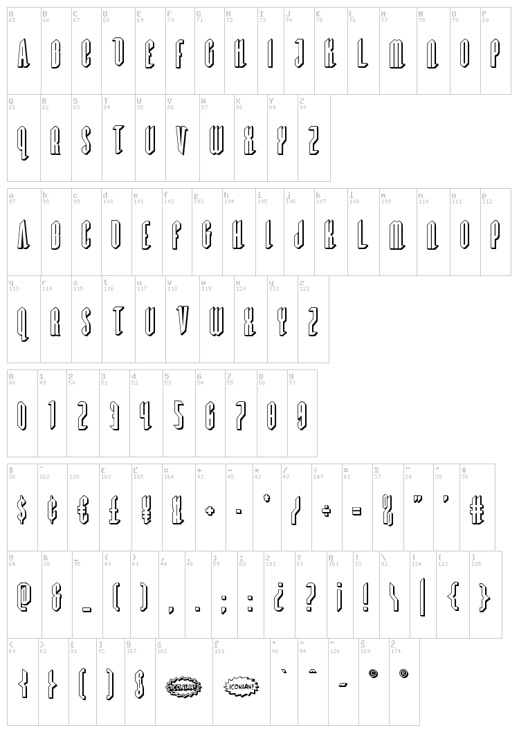 Devil Summoner font map