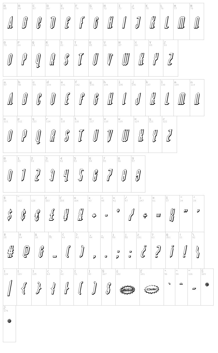 Devil Summoner font map