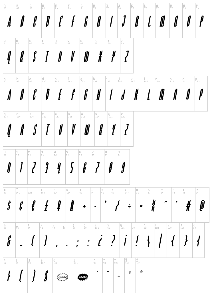 Devil Summoner font map