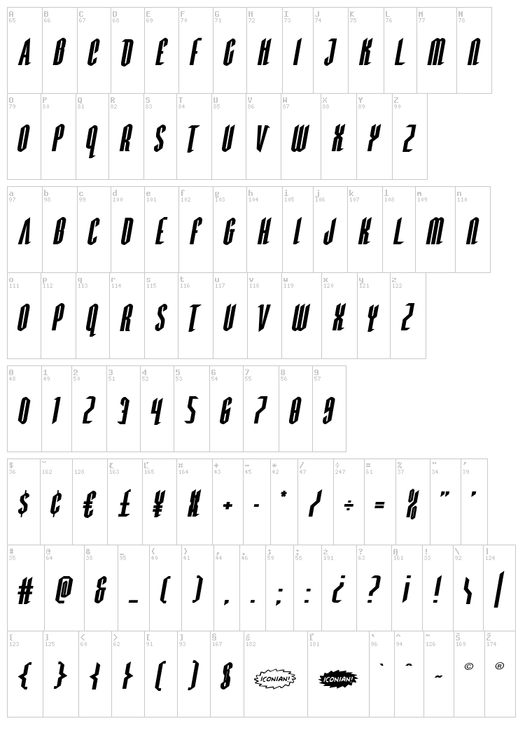 Devil Summoner font map