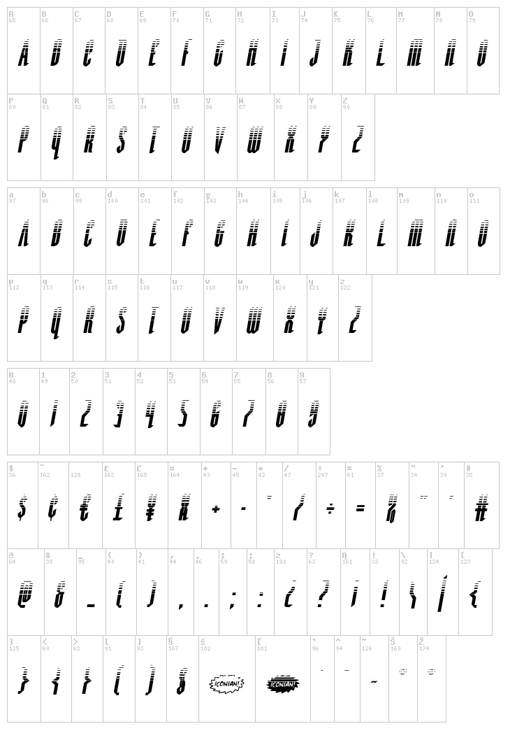 Devil Summoner font map