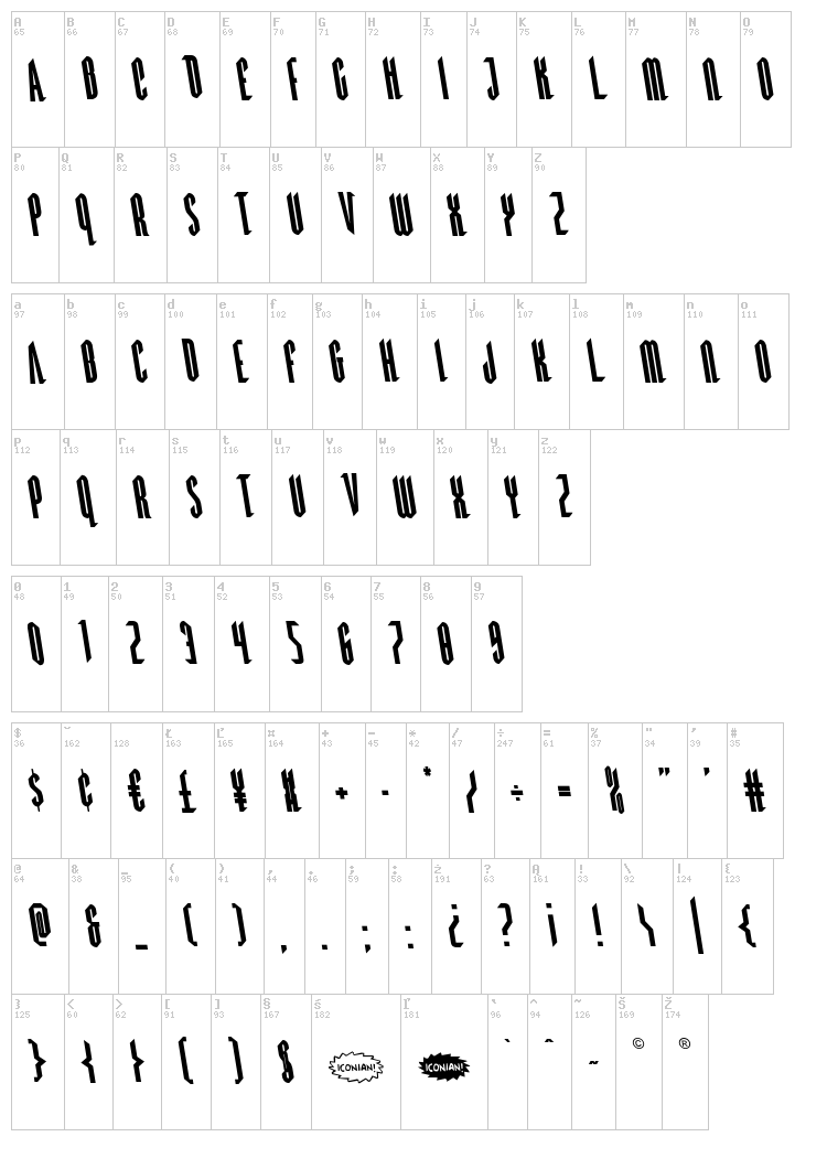 Devil Summoner font map