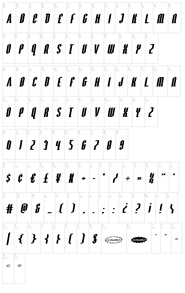 Devil Summoner font map