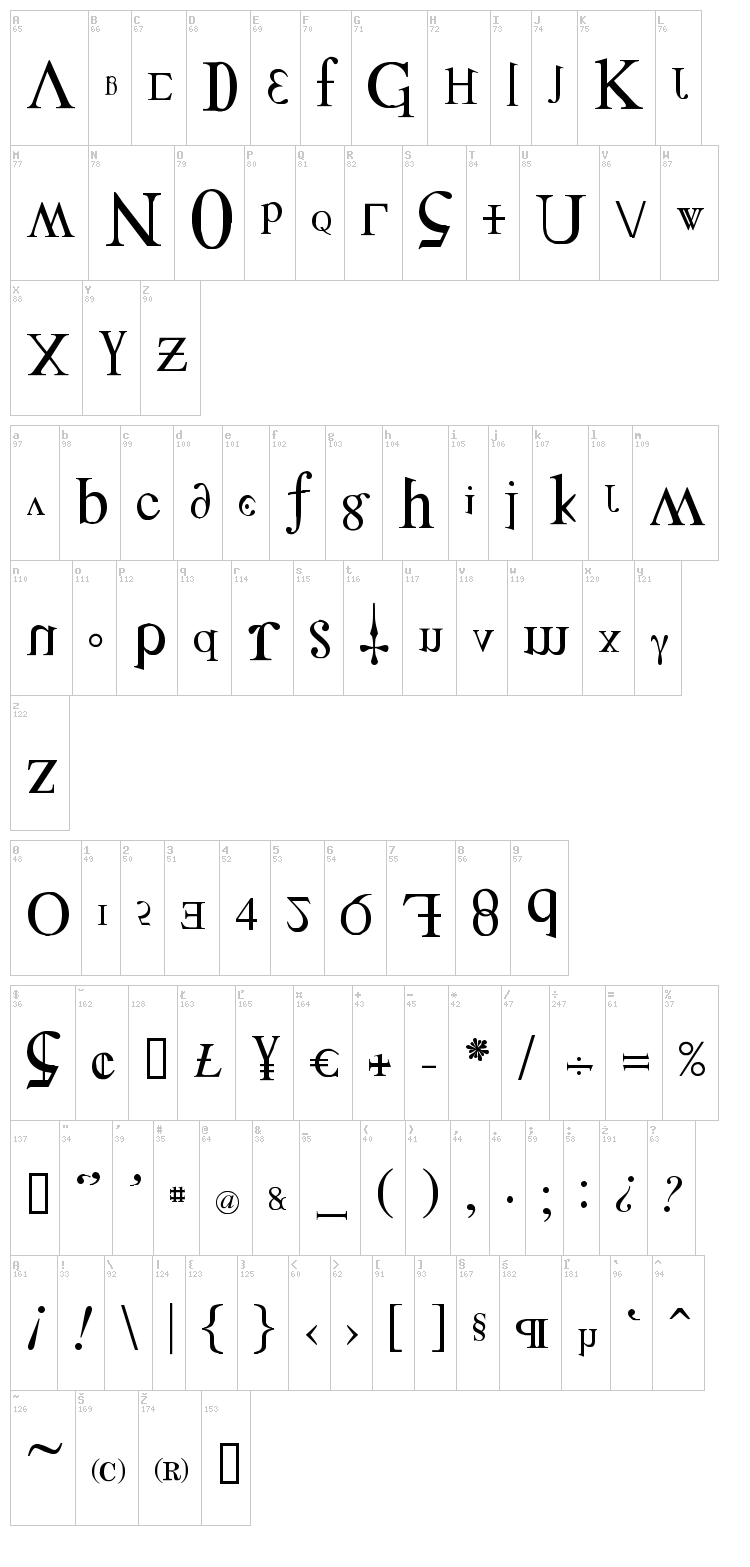 Distorted Faith font map