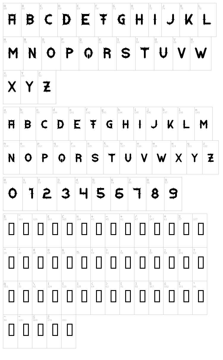 Dornen font map