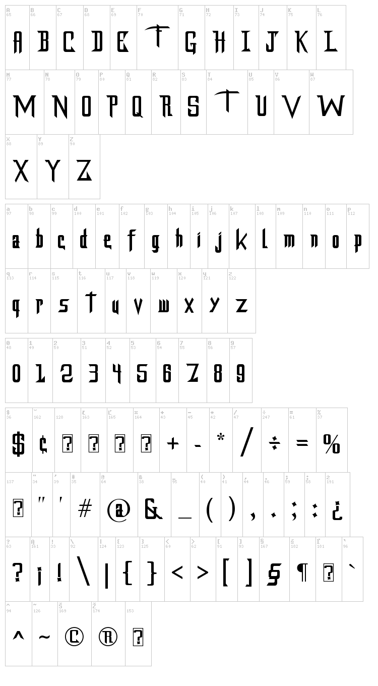 DragonForce font map