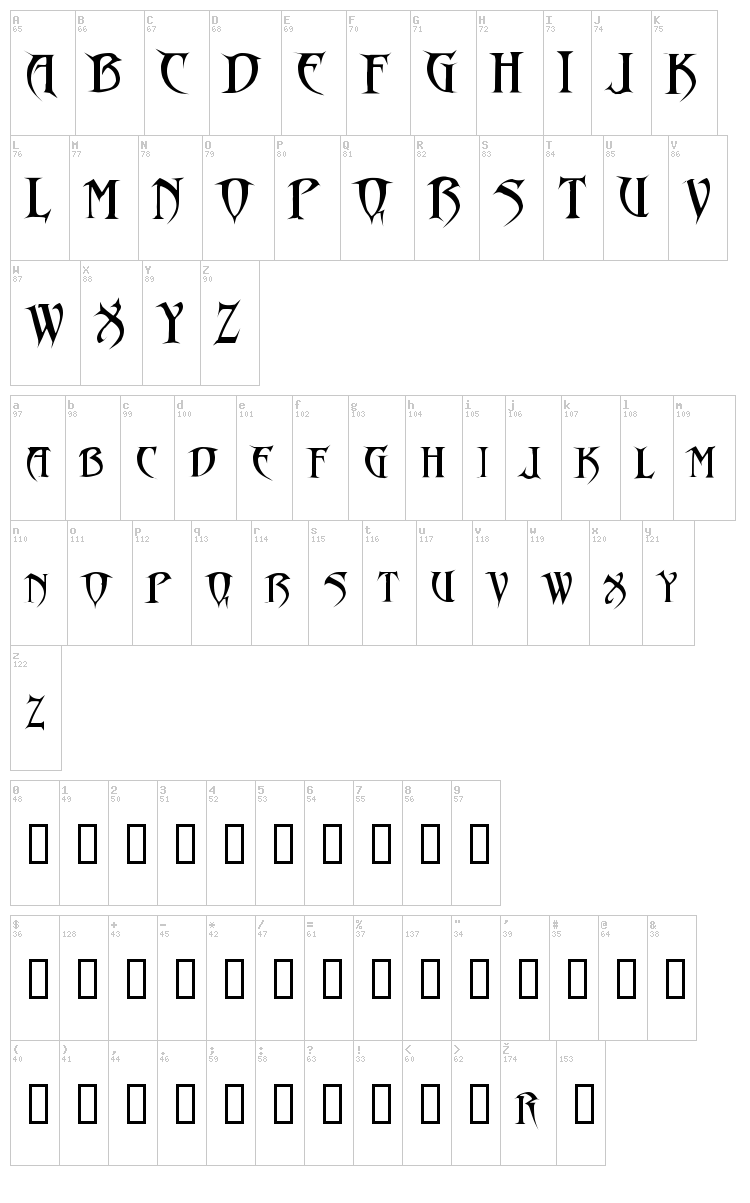 Drakon font map