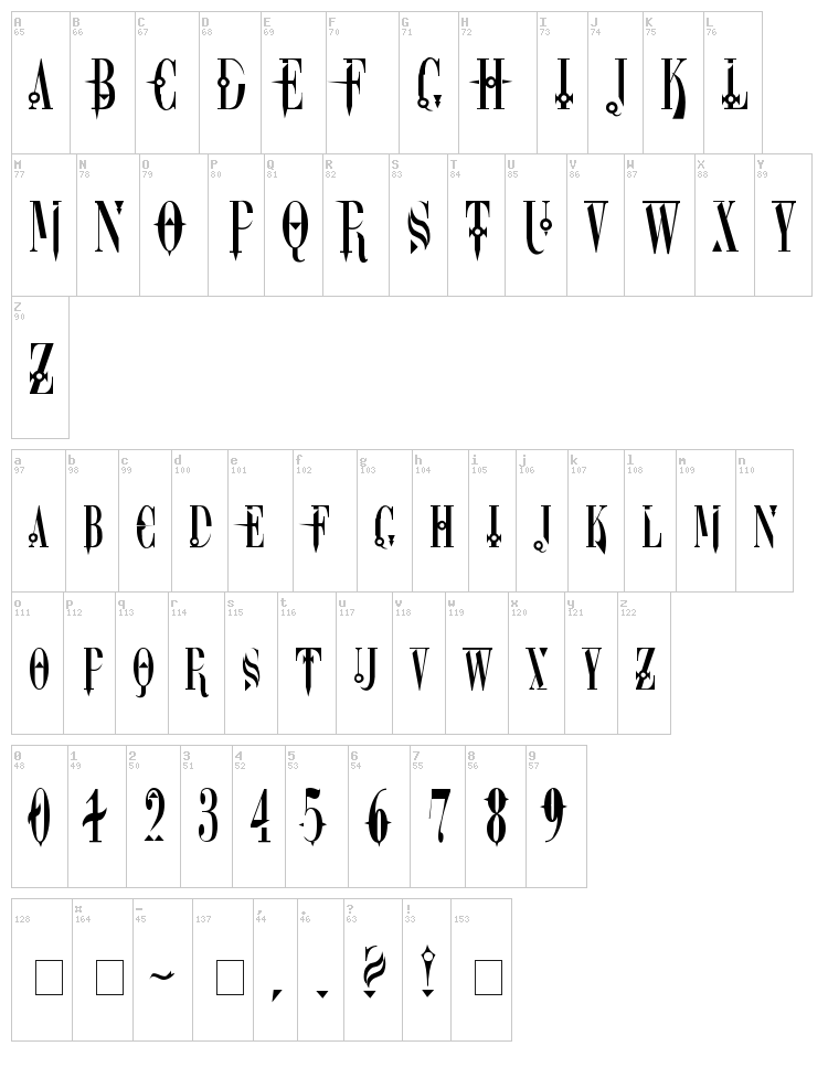 DreamScar font map