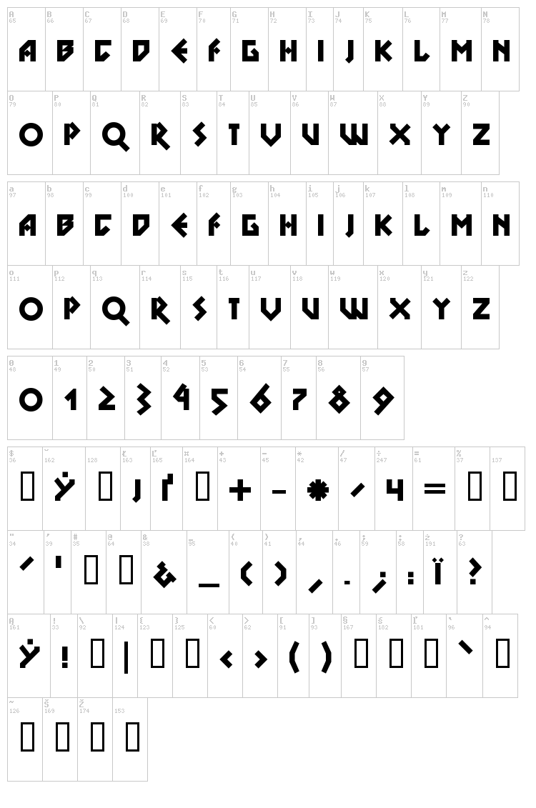 DS Nova Black font map