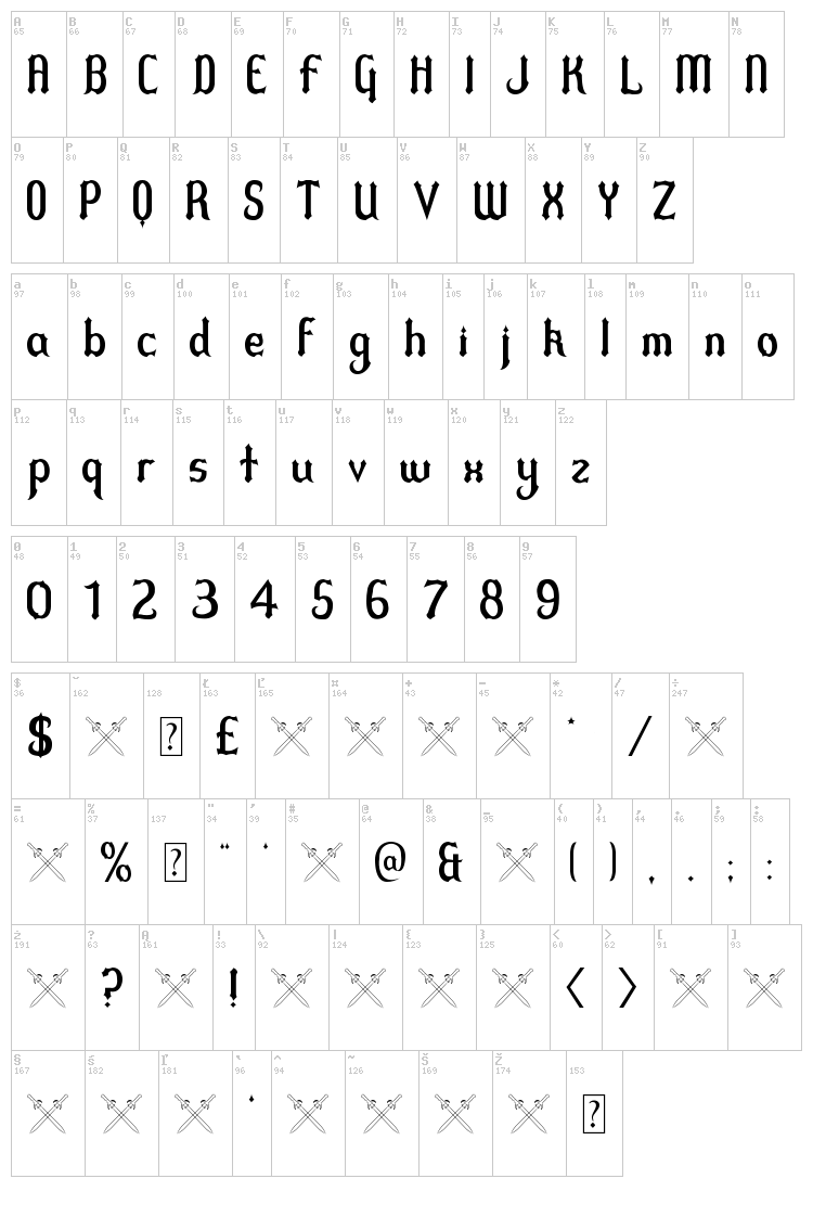 Duel font map