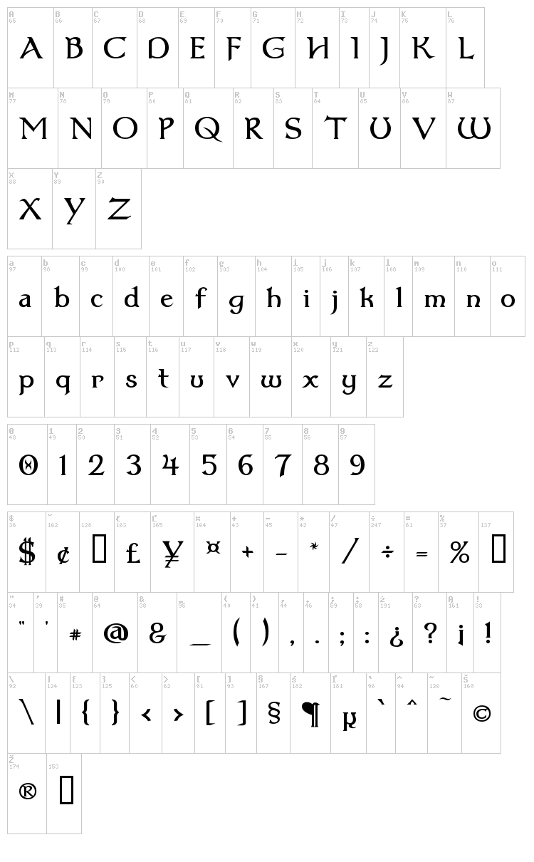 Dumbledor font map