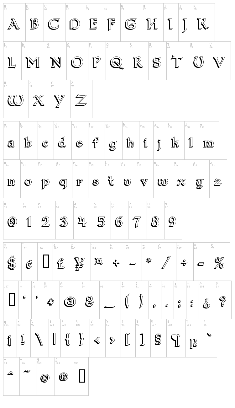 Dumbledor font map
