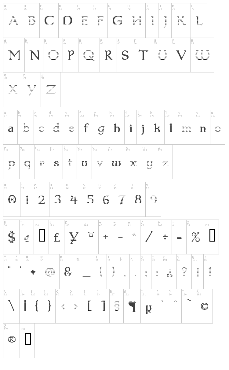 Dumbledor font map