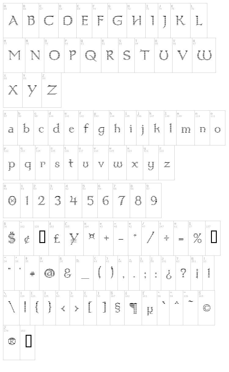 Dumbledor font map