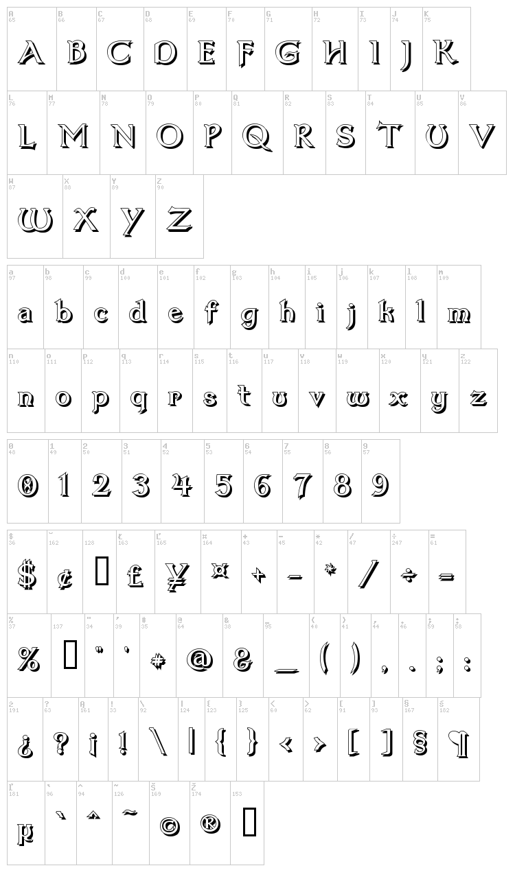 Dumbledor font map