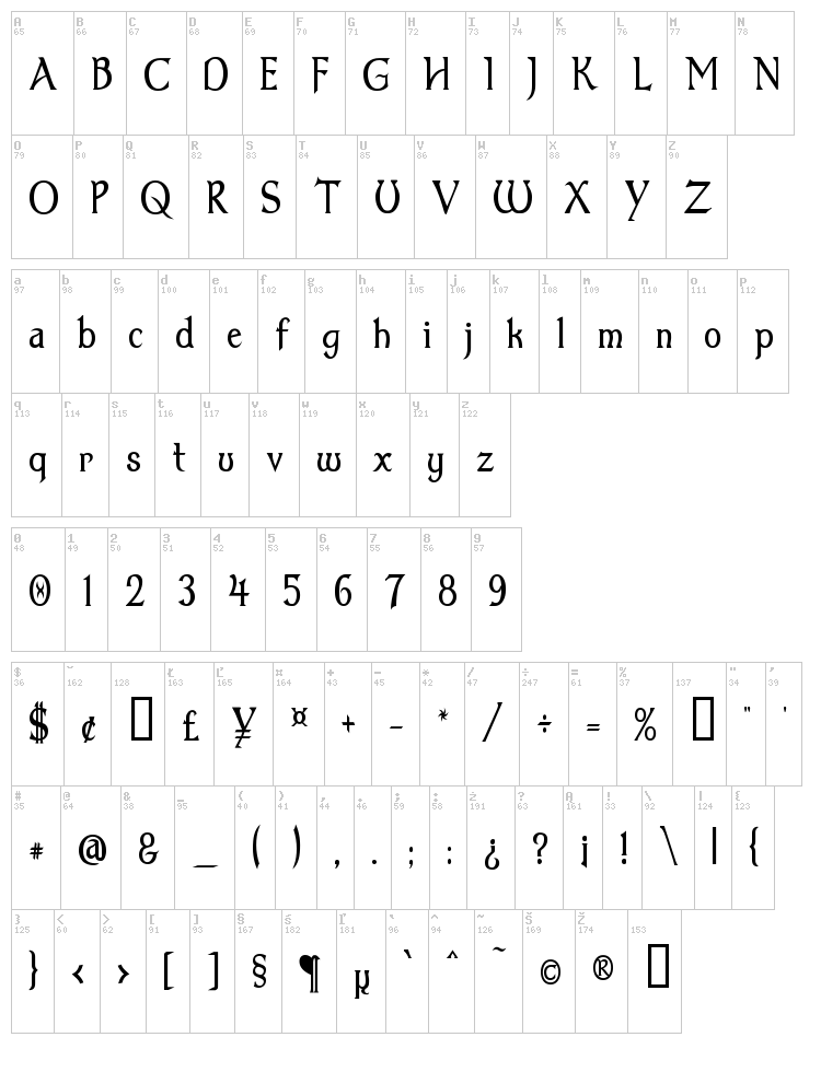 Dumbledor font map