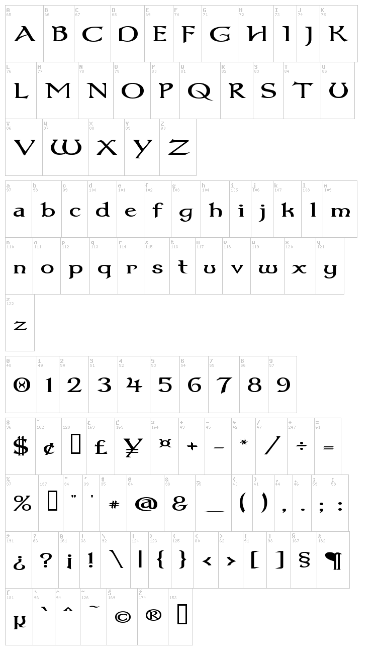 Dumbledor font map