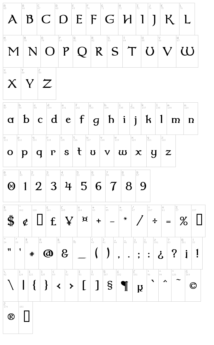 Dumbledor font map