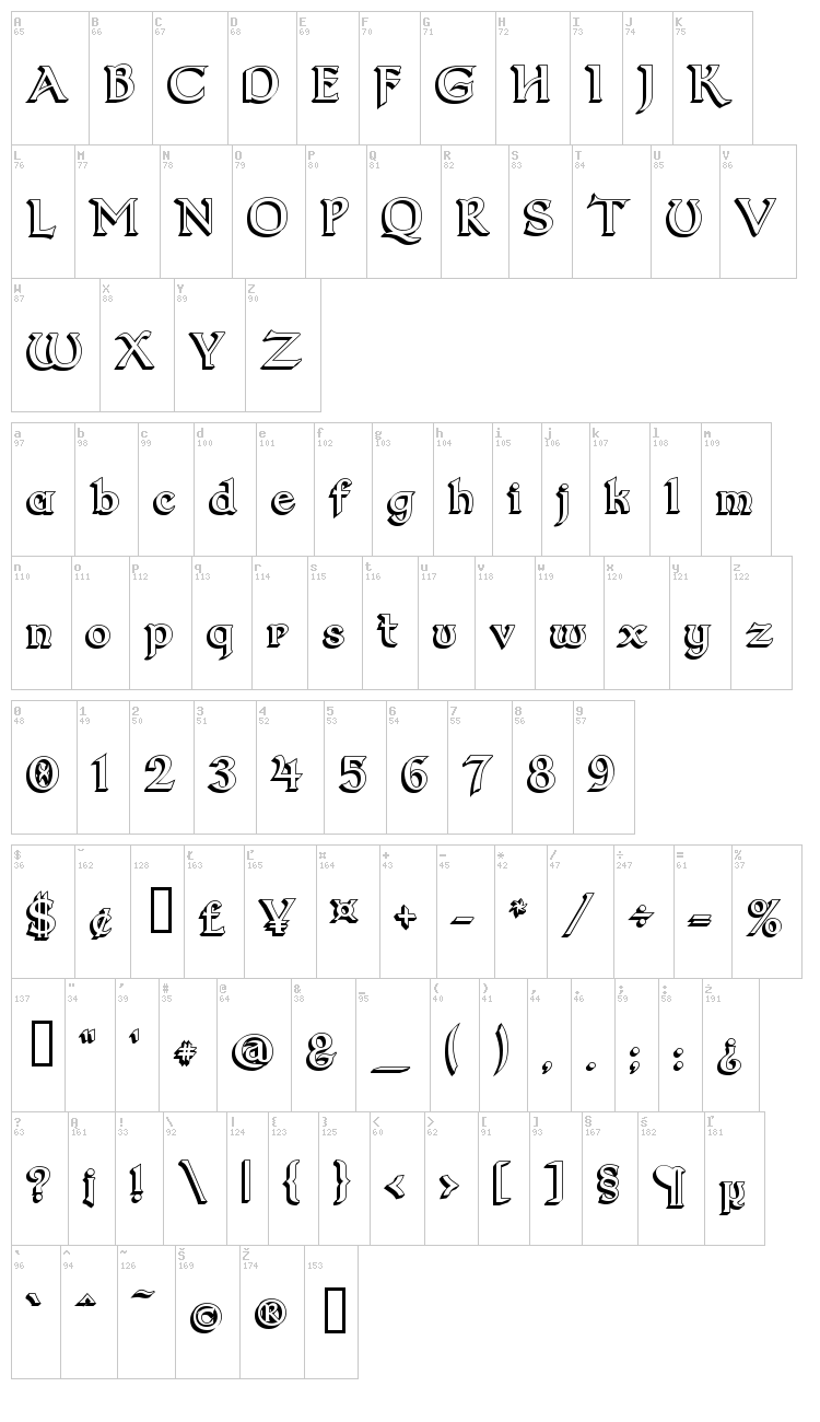 Dumbledor font map