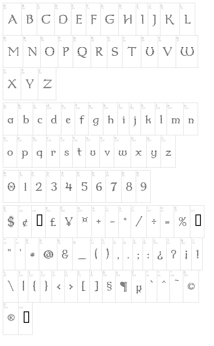 Dumbledor font map