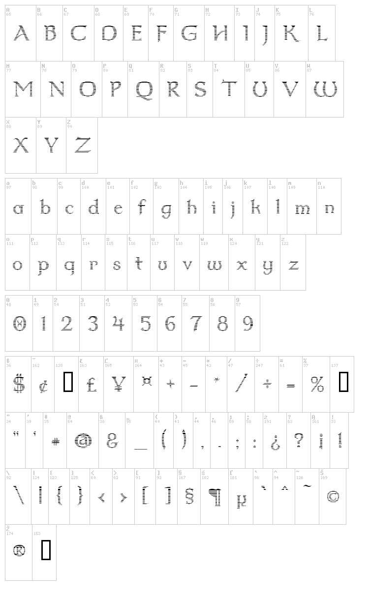 Dumbledor font map