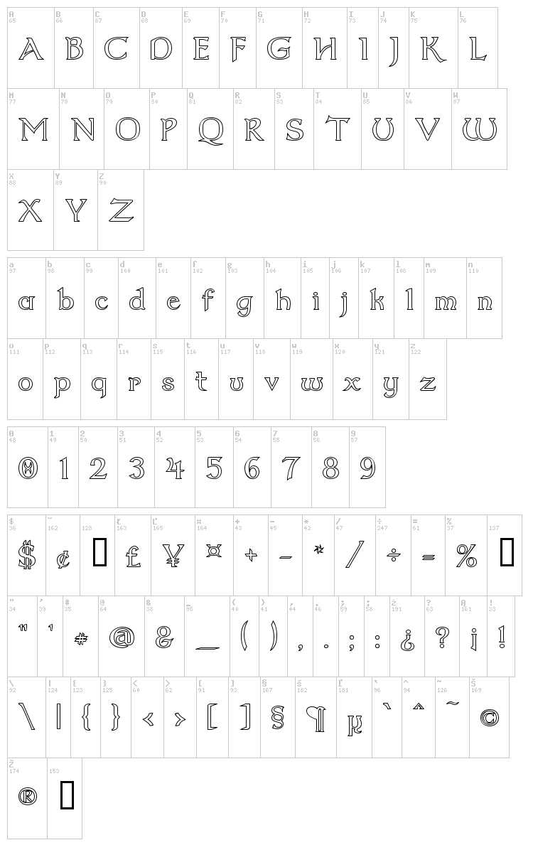 Dumbledor font map