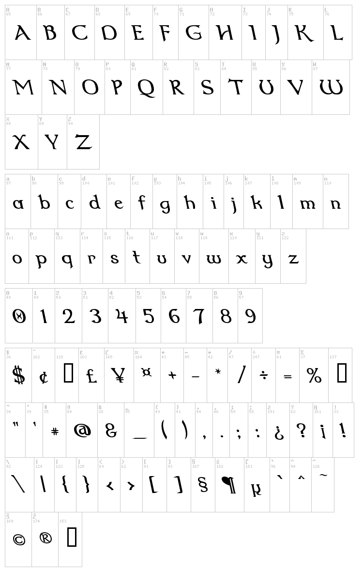 Dumbledor font map